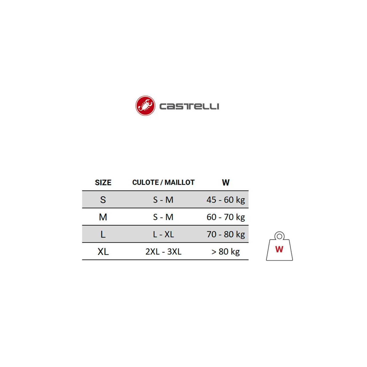 RODILLERA CASTELLI NANO FLEX 3G NEGRA 2022