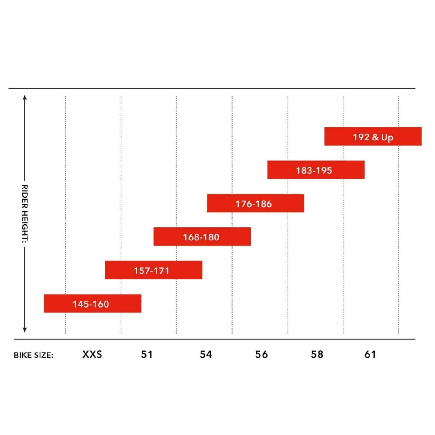 3T RACEMAX INTEGRALE GRX Di2 2X12 BLACK | Ravet Bike