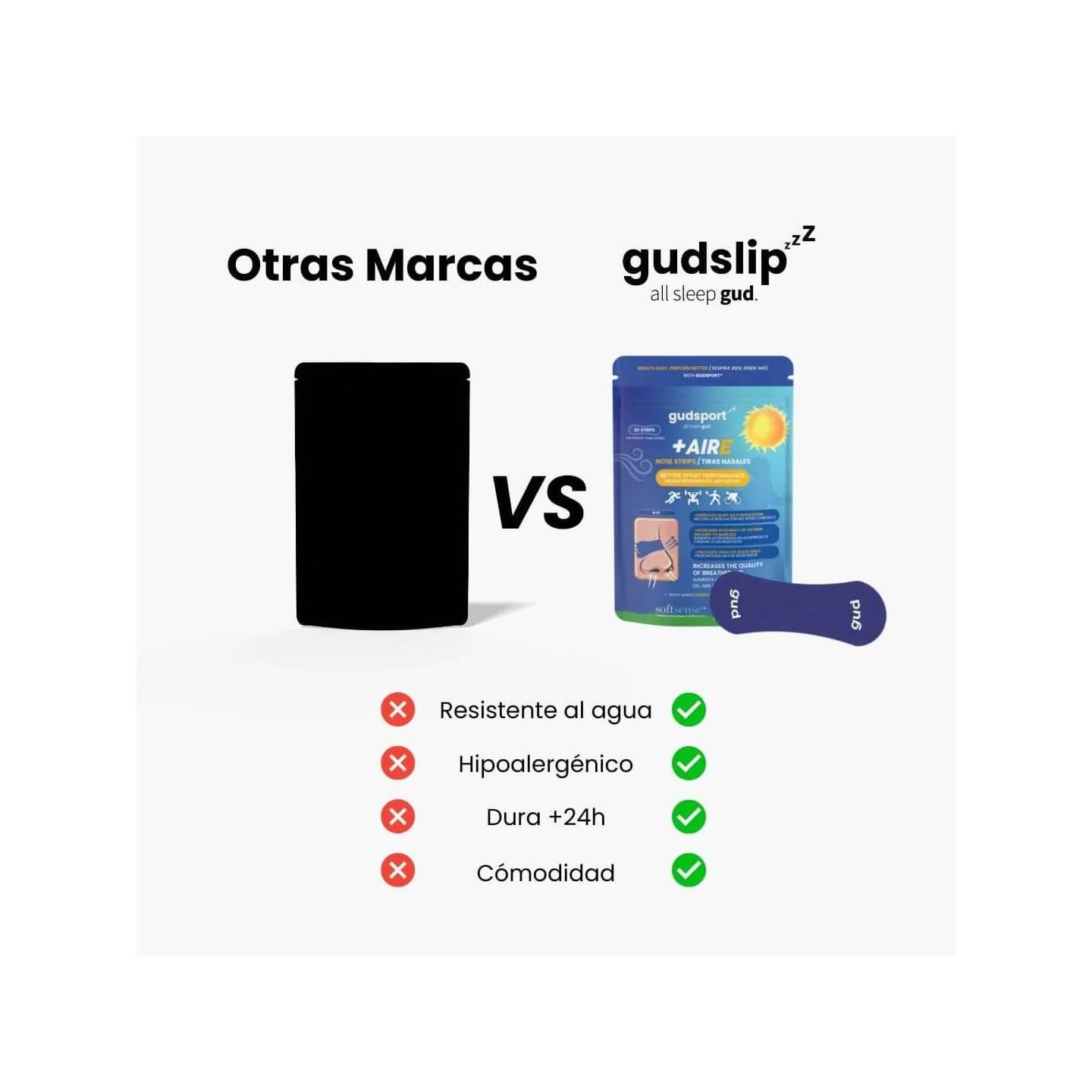 TIRAS NASALES GUDSPORT AZUL 30 UNIDADES