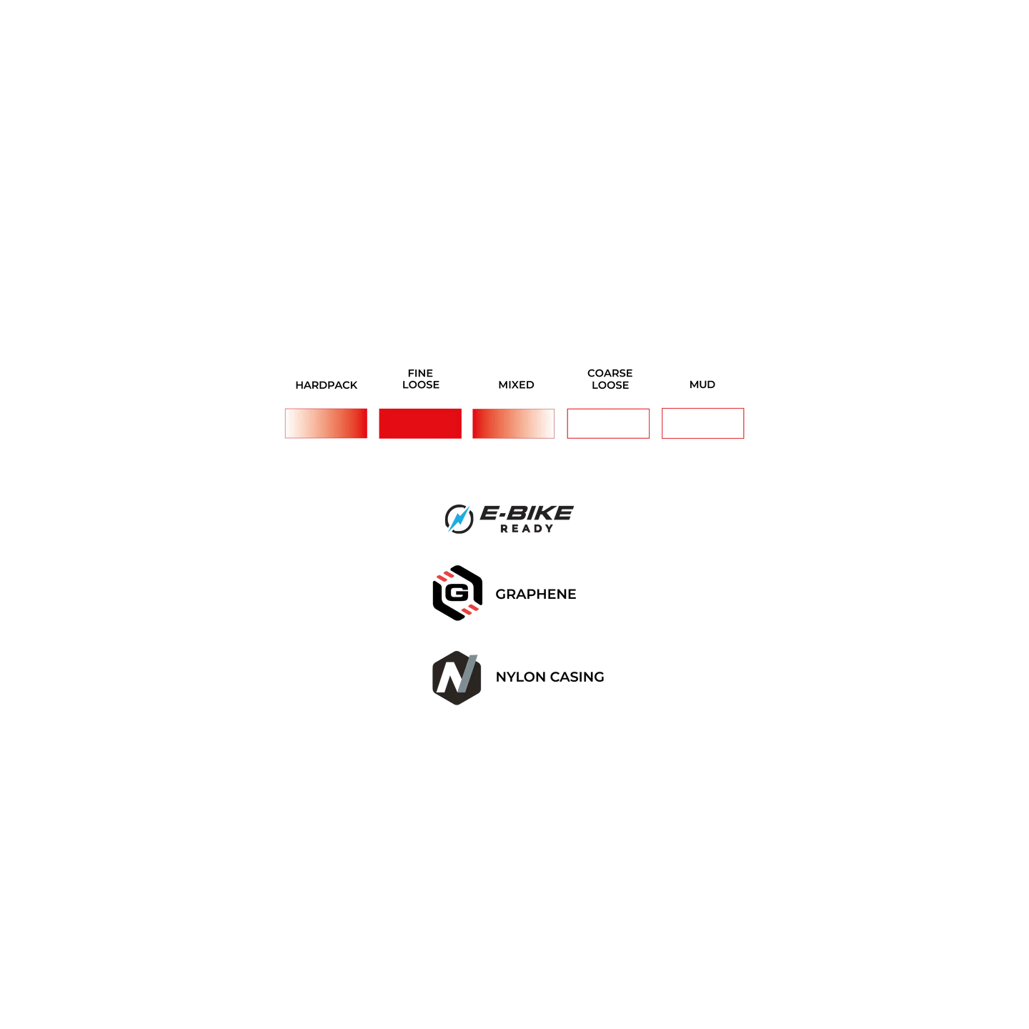 CUBIERTA VITTORIA GRAVEL TERRENO T30 BROWN FINE LOOSE | Ravet Bike