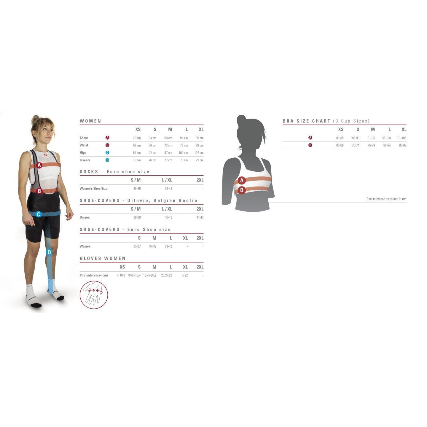 CULOTTE MUJER CASTELLI PRIMA SIN TIRANTES | Ravet Bike